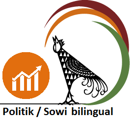 Sozialwissenschaften bili