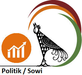 Politik